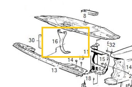 plaatwerk steun 240 260 voorfront midden verticale deel 1975 - 1987