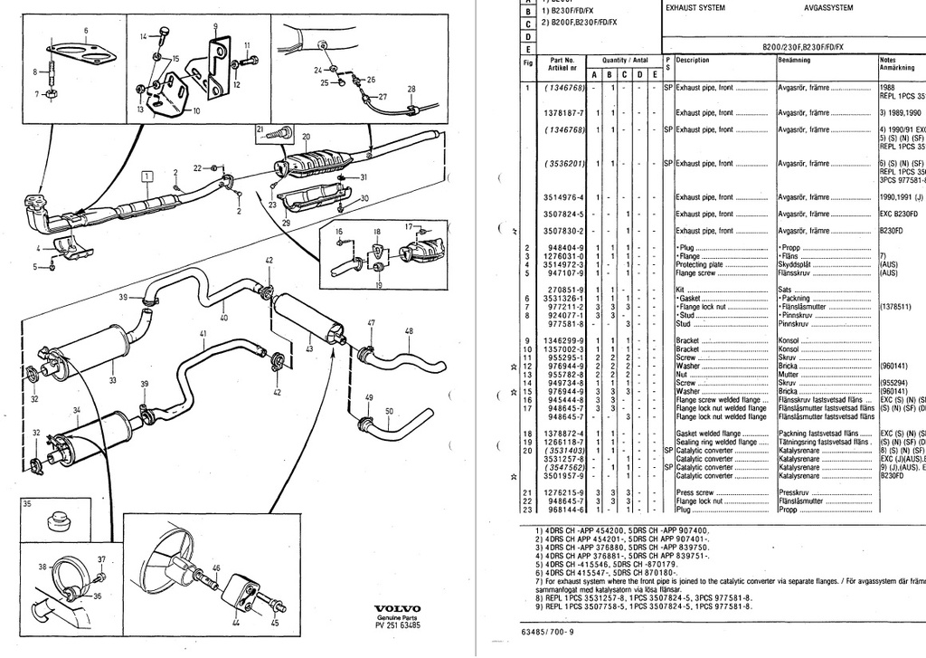  Volvo downpipe udstødning uden katalysator Volvo 240 uden turbo se 1266028 Volvo varenummer 270851
