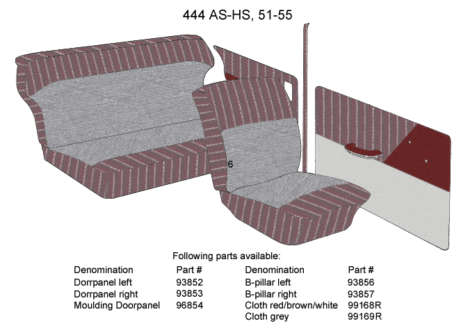 [656414]  Volvo Metalplade Amazon Dørpanel Dør 4 Døre Højre Foran 46 cm Høj Volvo Varenummer 656414