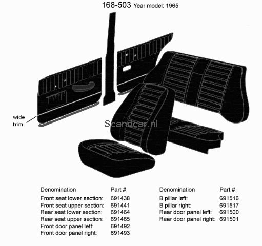[691517]  Volvo Polstring Amazon B-stolpebetræk Højre se sæt nr. 691516 sort 168-172-511 Volvo varenummer 691517